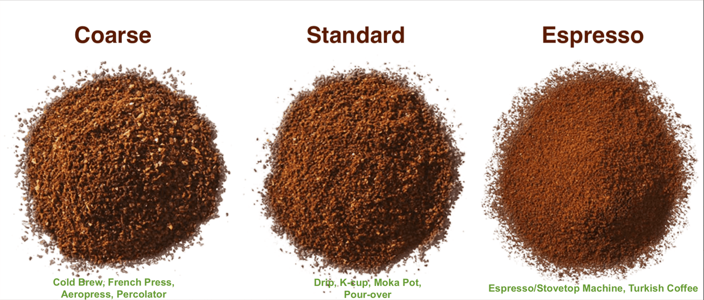Colombia Coffee- Light Roast ( Women Co-Op) — light roast — Rising For People Coffee, Reno NV — image 3